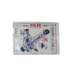 Timeline motore Solex 3800